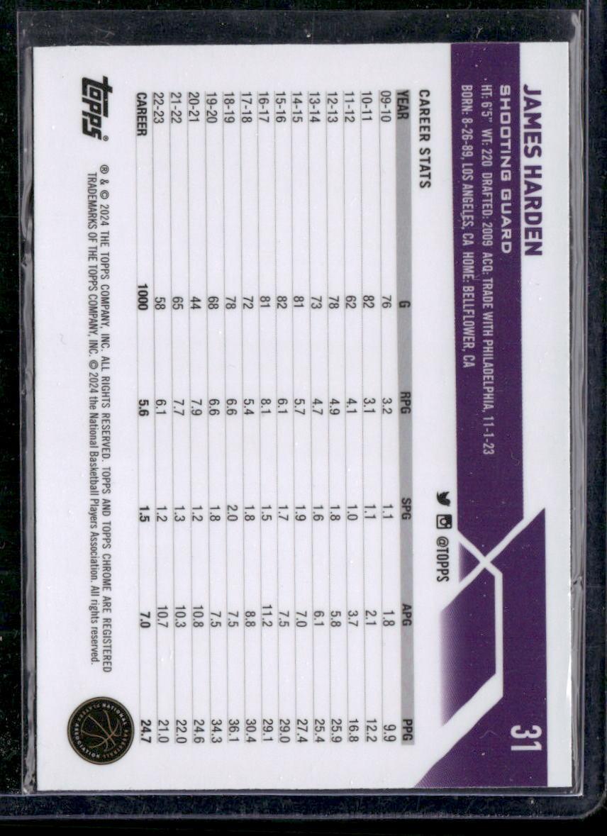 2023-24 Topps Chrome #31 James Harden