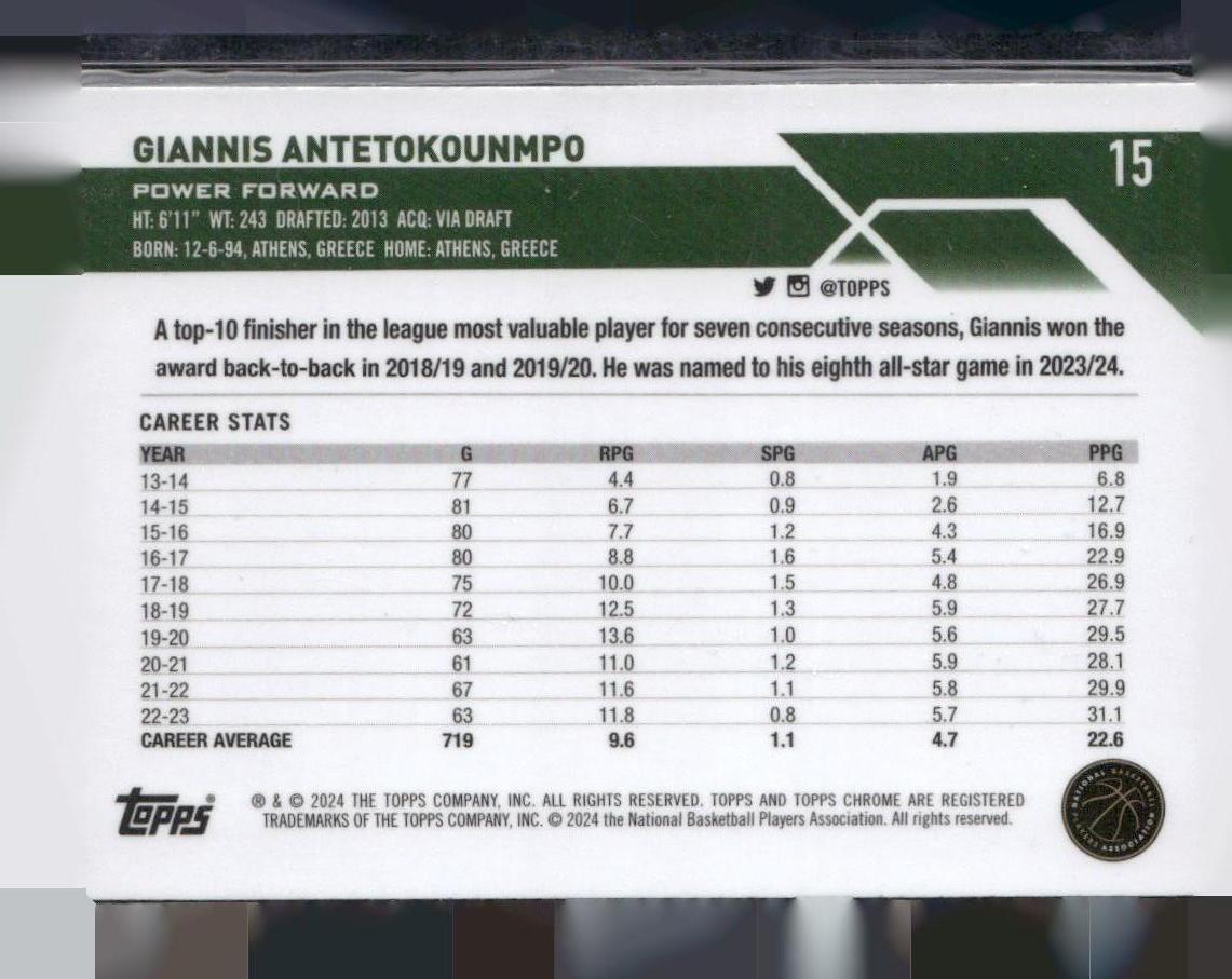 2023-24 Topps Chrome #15 Giannis Antetokounmpo