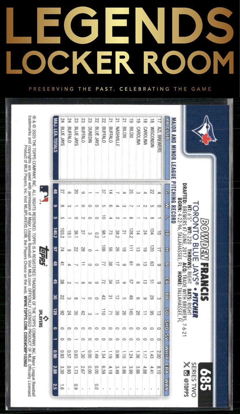 2025 Topps #685 Bowden Francis Holiday Sun