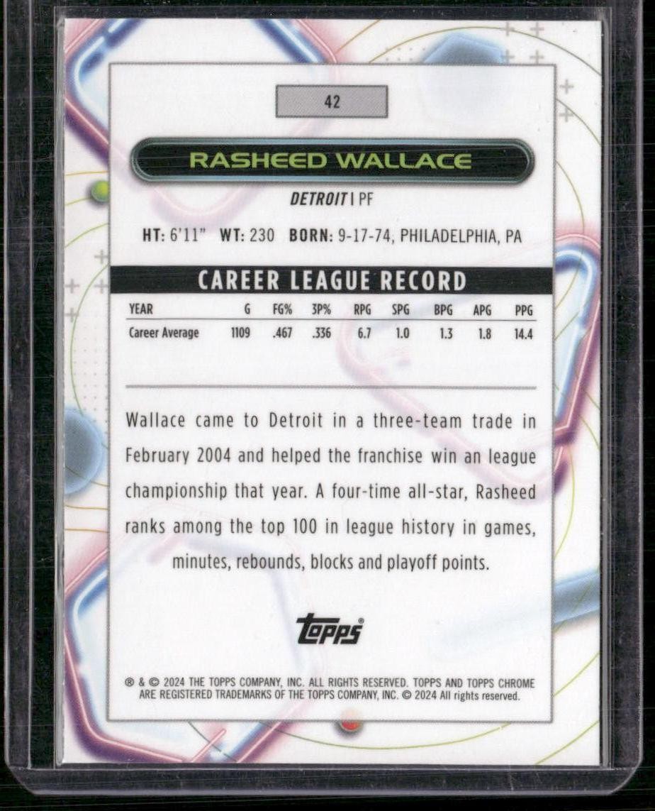 2023-24 Topps Chrome Cosmic #42 Rasheed Wallace White Hole Refractors