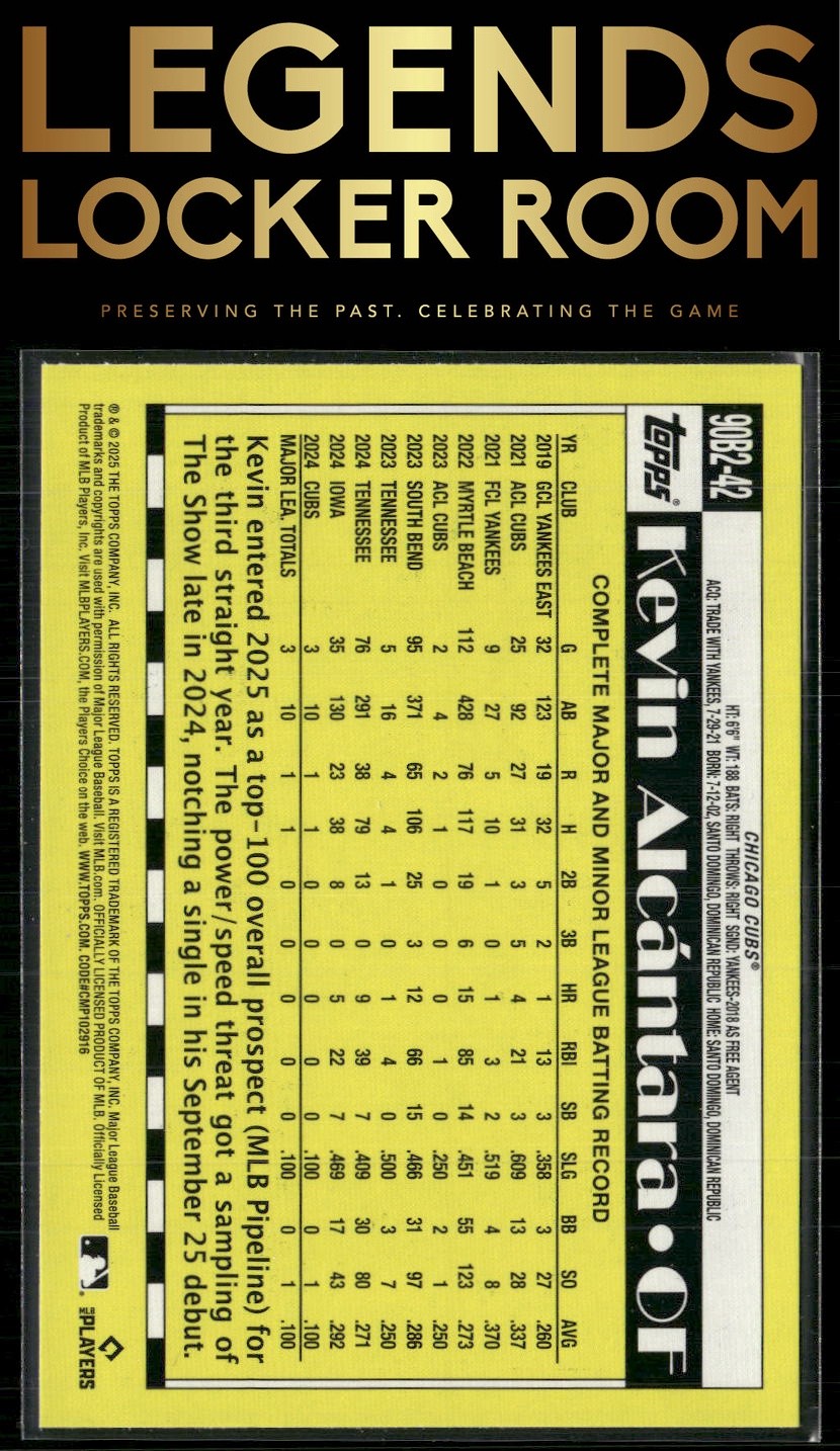 2025 Topps Kevin Alcántara 1990 Topps Baseball 35th Anniversary