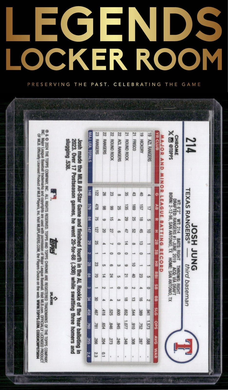 2024 Topps Chrome #214 Josh Jung