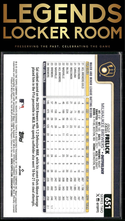 2025 Topps #651 Sal Frelick Rainbow Foil