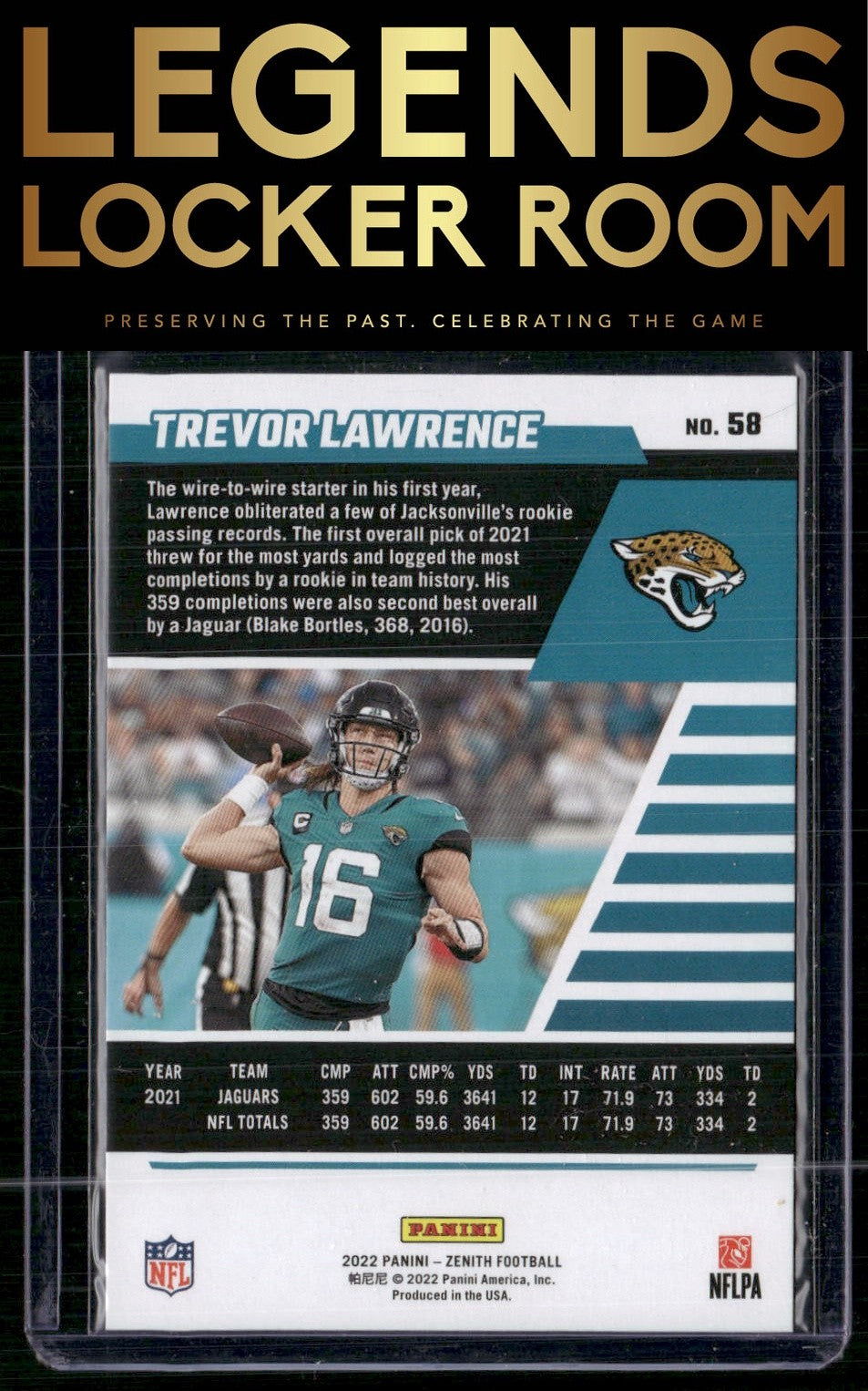 2022 Zenith #58 Trevor Lawrence Retail