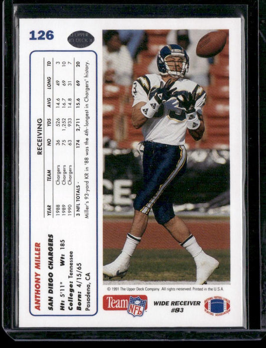1991 Upper Deck #126c Anthony Miller