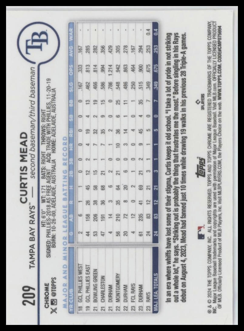 2024 Topps Chrome #209 Curtis Mead