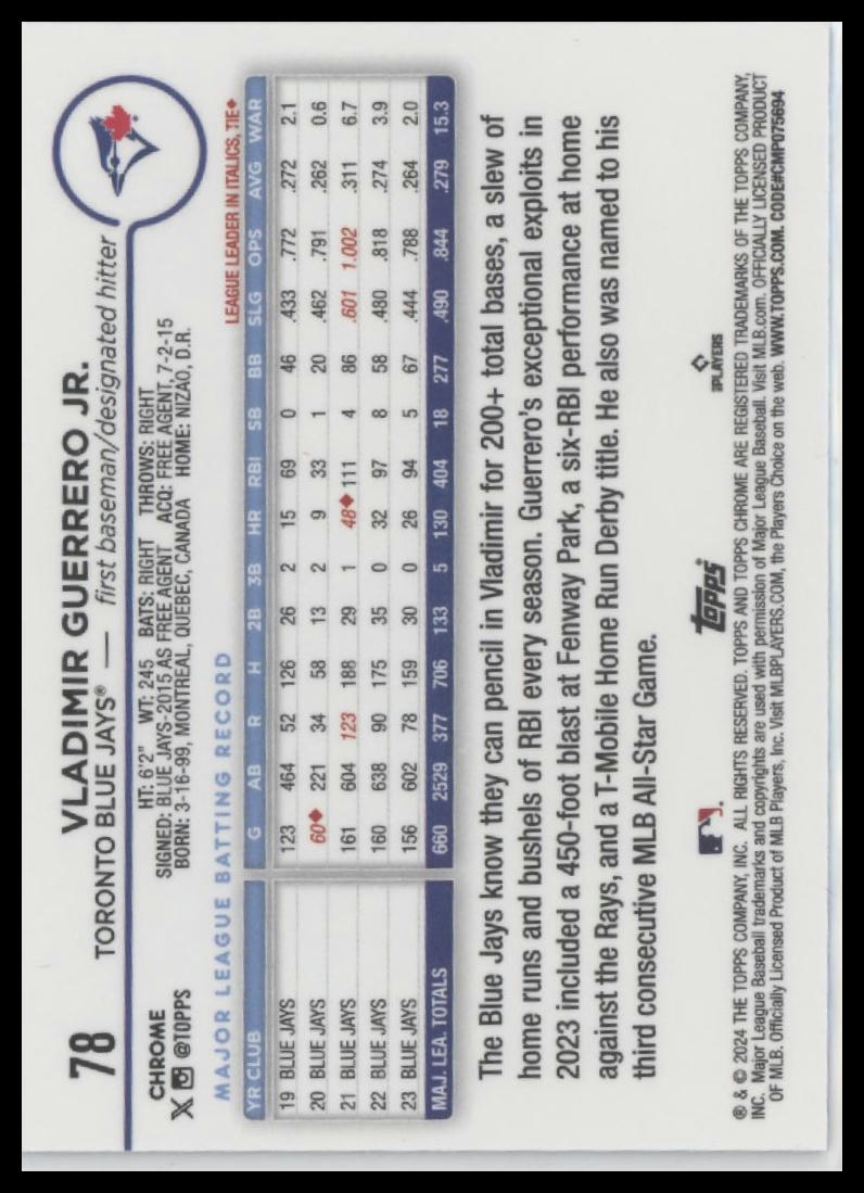2024 Topps Chrome #78 Vladimir Guerrero Jr.