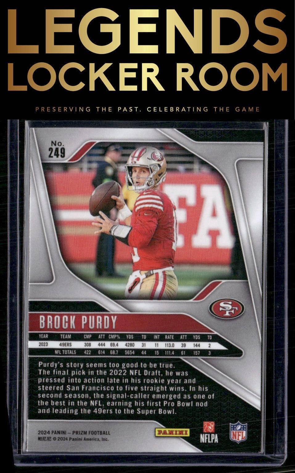 2024 Panini Prizm #249 Brock Purdy