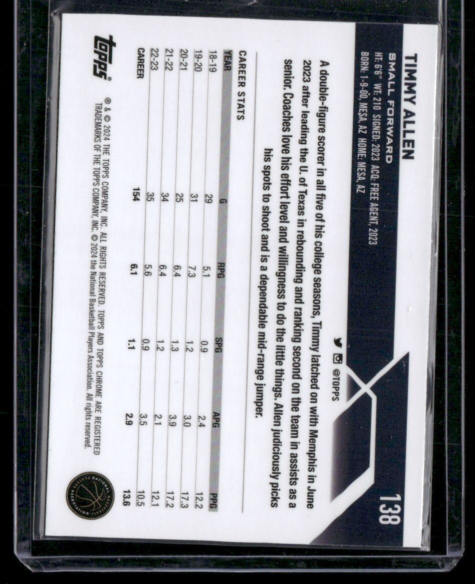 2023-24 Topps Chrome #138 Timmy Allen Negative Refractors