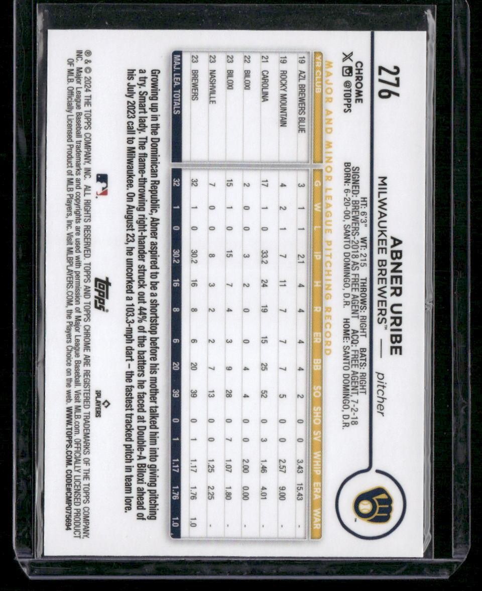 2024 Topps Chrome #276 Abner Uribe