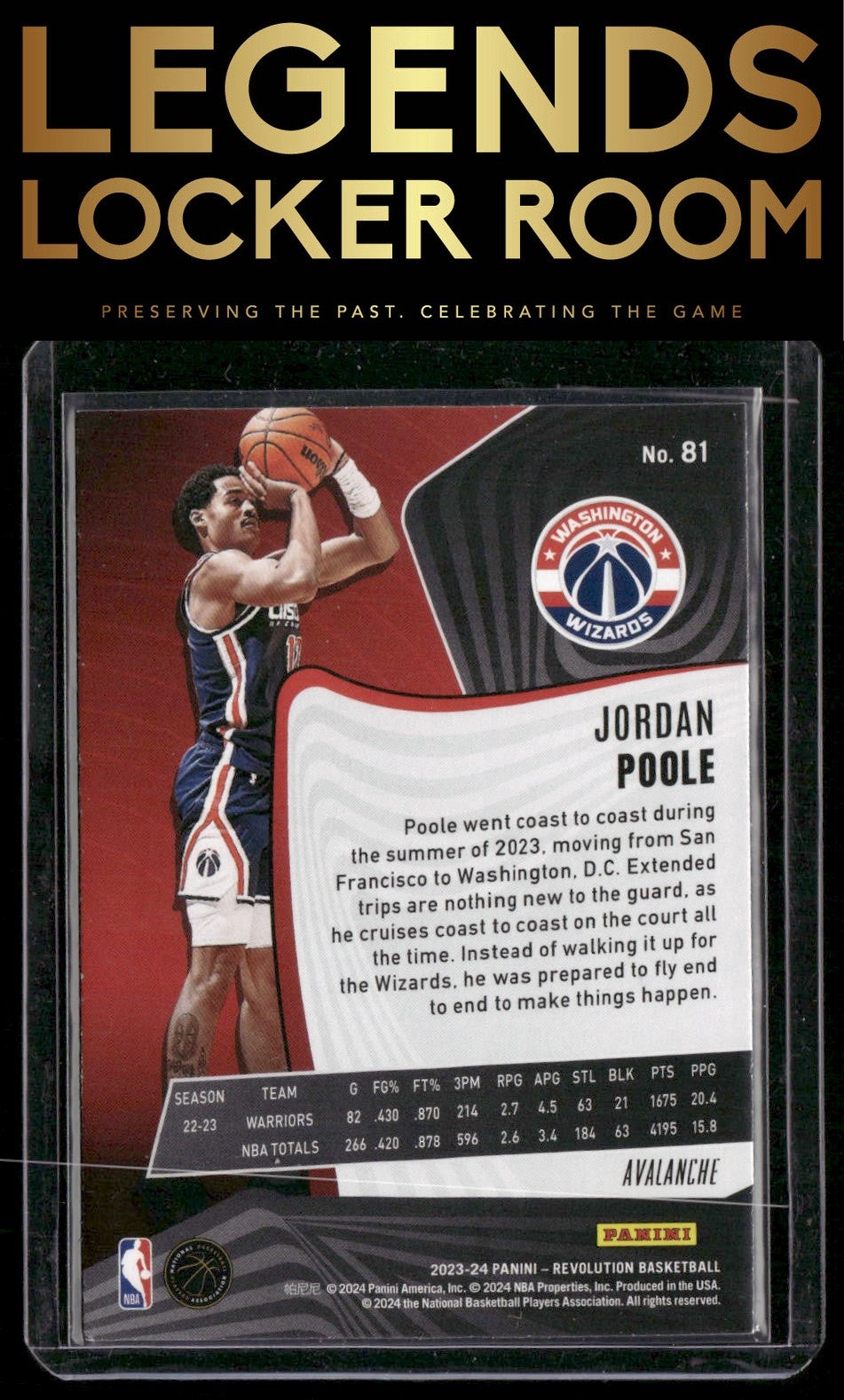 2023-24 Panini Revolution #81 Jordan Poole Avalanche
