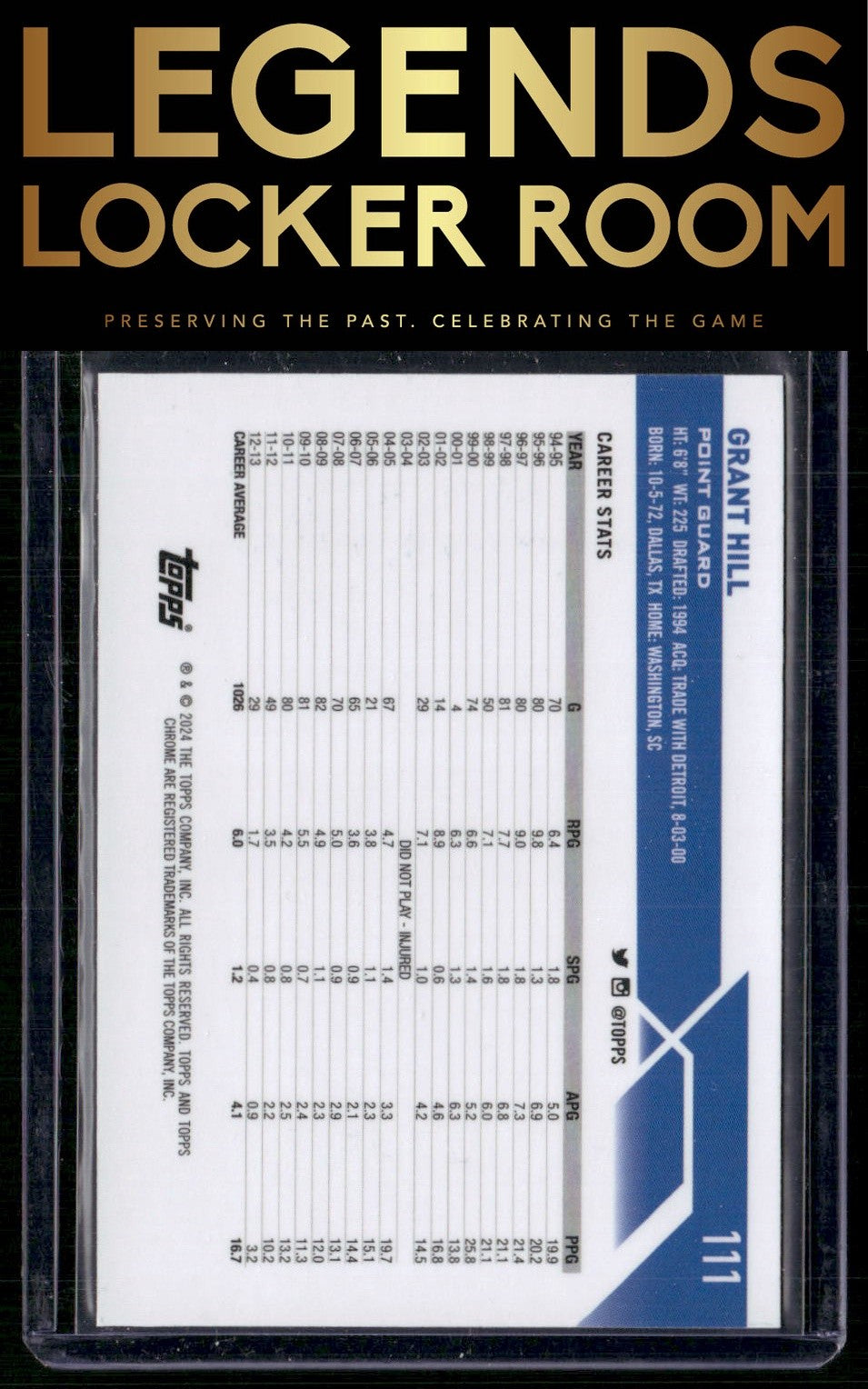 2023-24 Topps Chrome Sapphire Edition #111 Grant Hill