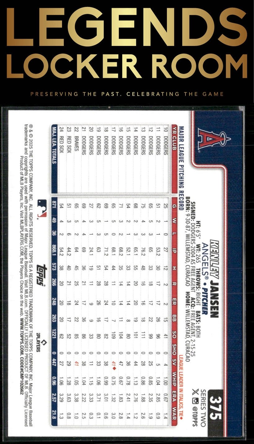 2025 Topps #375 Kenley Jansen Holo Foil