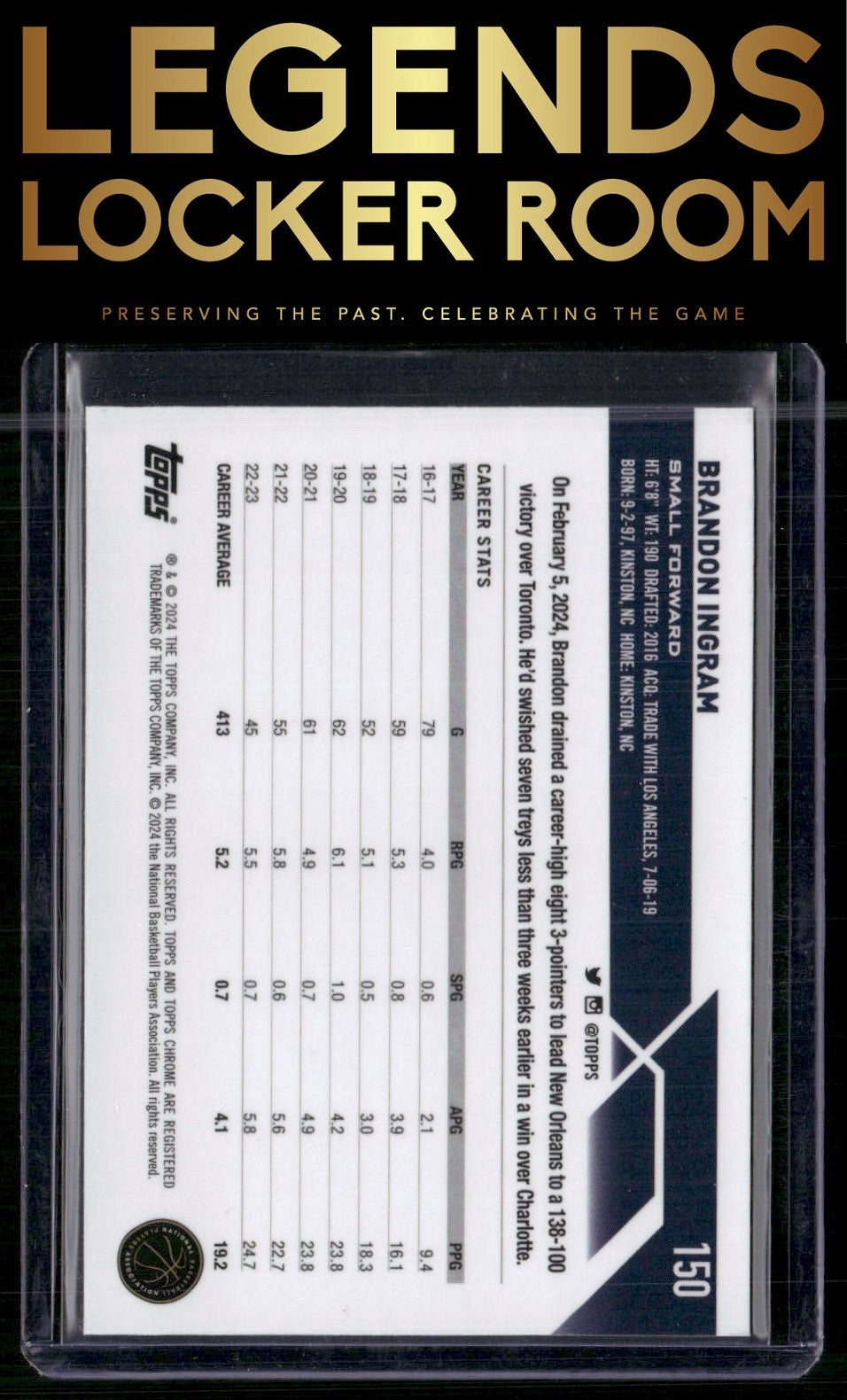 2023-24 Topps Chrome Sapphire Edition #150 Brandon Ingram