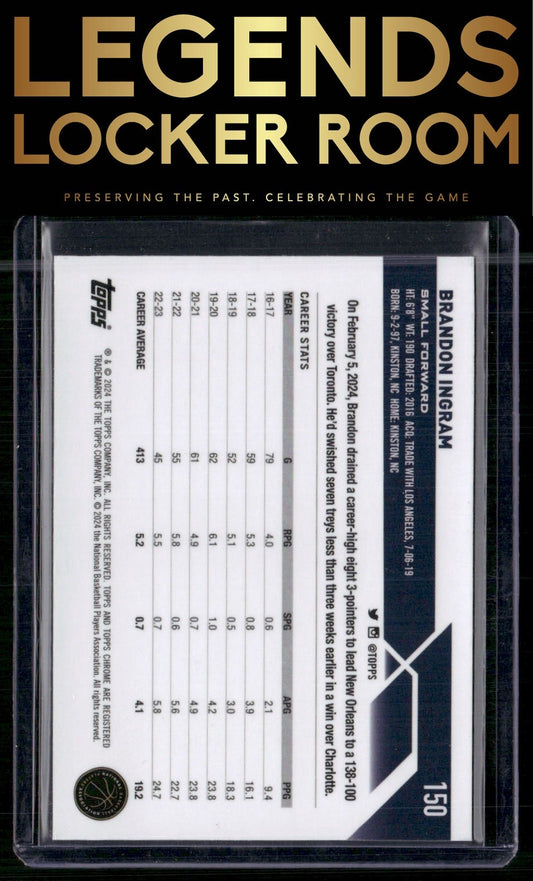 2023-24 Topps Chrome Sapphire Edition #150 Brandon Ingram