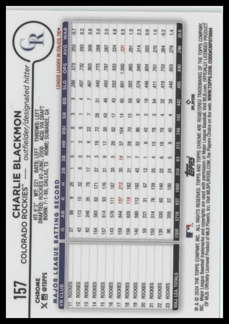 2024 Topps Chrome #157 Charlie Blackmon