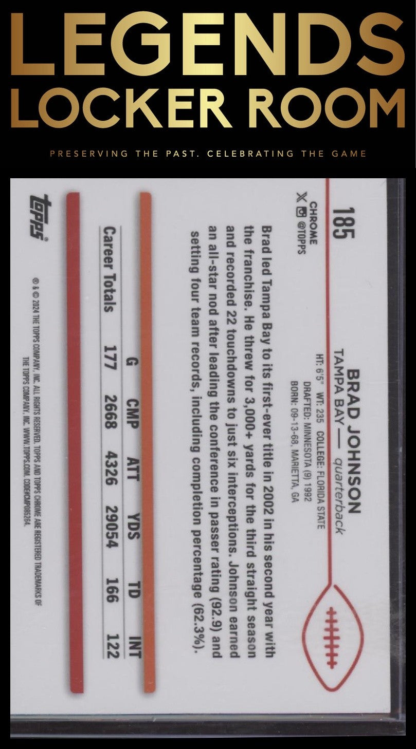 2024 Topps Chrome #185 Brad Johnson Yellow Geometric Refractor #/75