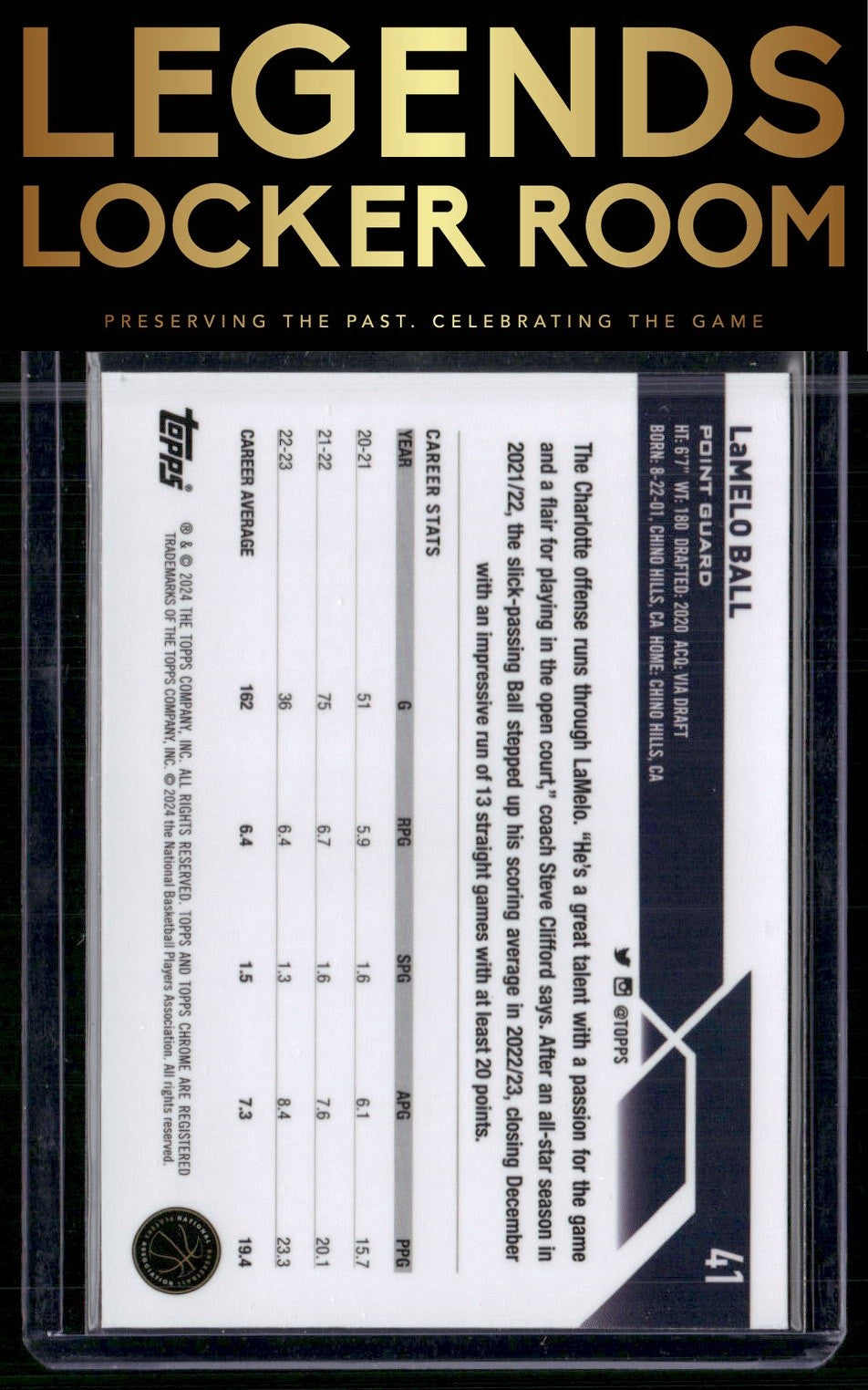 2023-24 Topps Chrome Sapphire Edition #41 LaMelo Ball