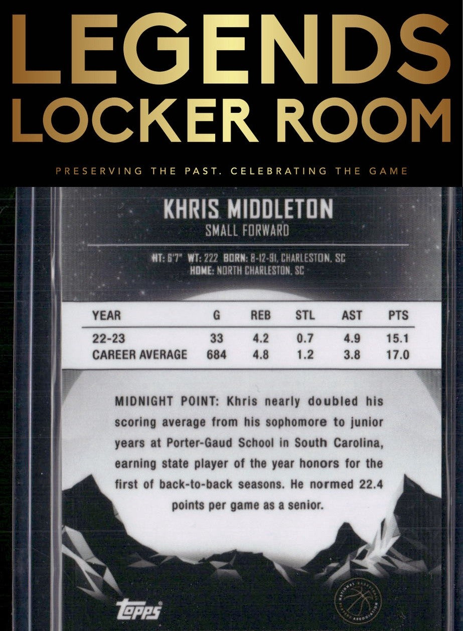 2023-24 Topps Midnight #100 Khris Middleton