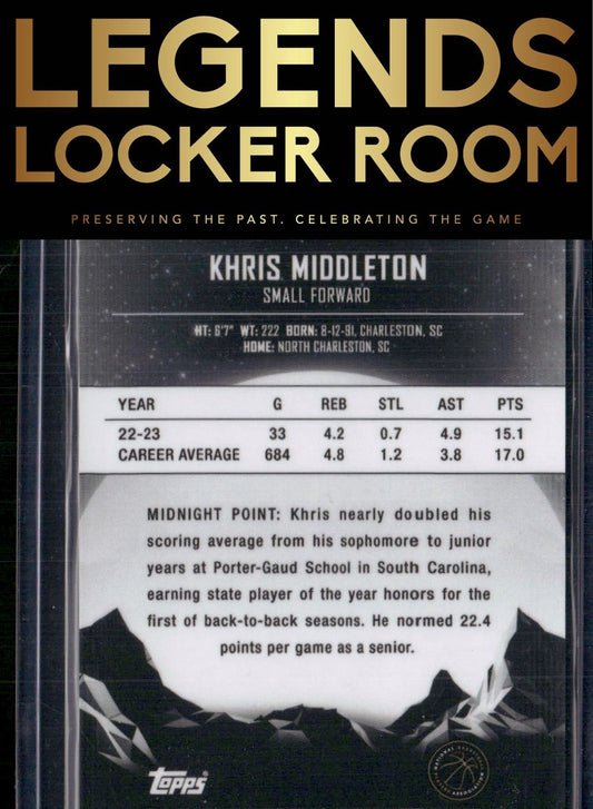 2023-24 Topps Midnight #100 Khris Middleton