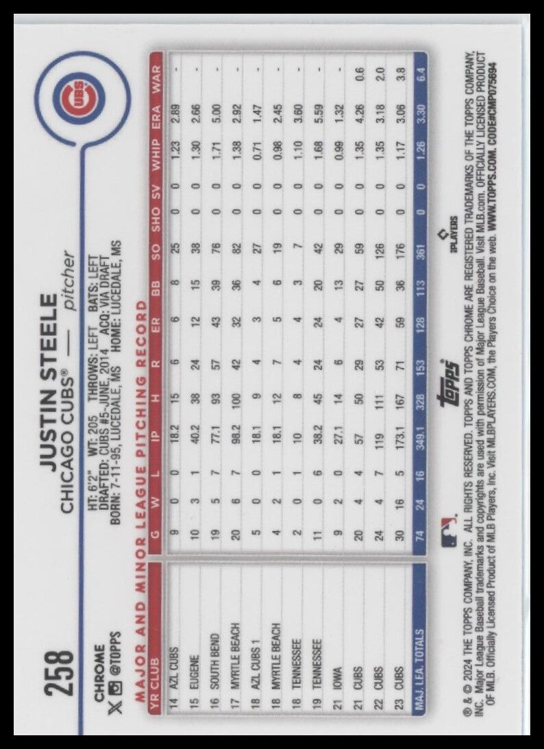 2024 Topps Chrome #258 Justin Steele
