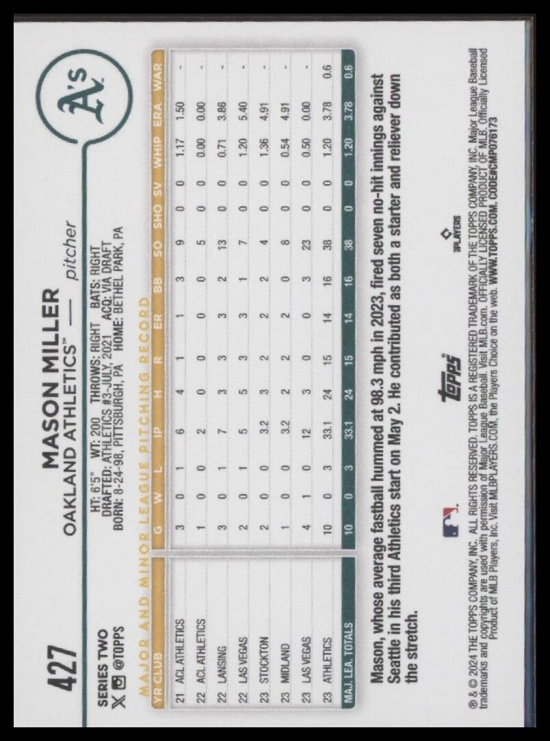 2024 Topps Oakland Athletics #427 Mason Miller Blue
