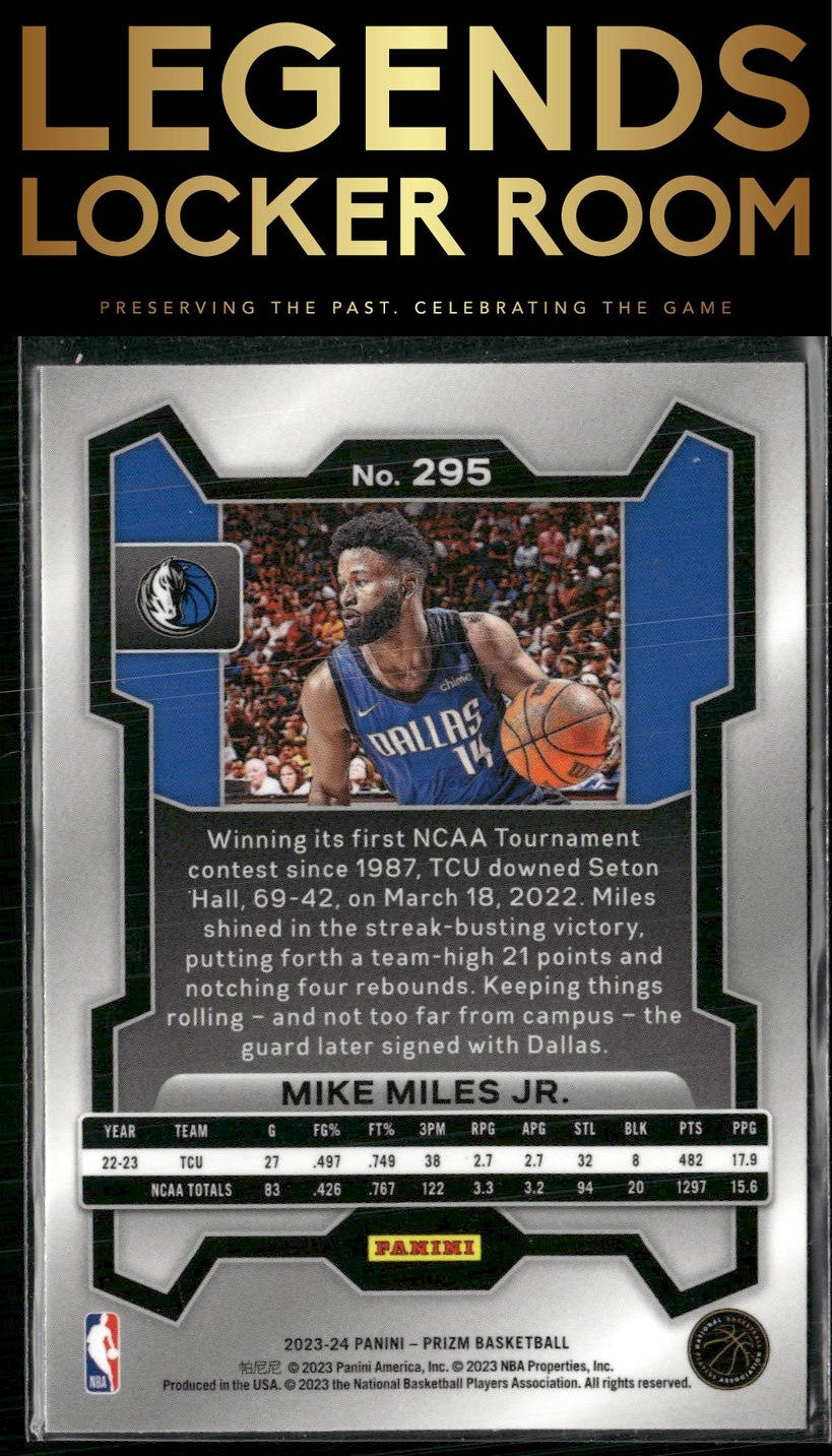 2023-24 Panini Prizm #295 Mike Miles Jr.