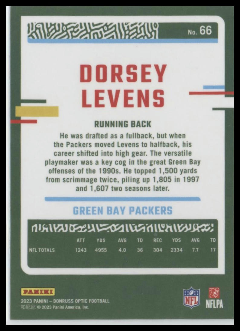 2023 Donruss Optic #66 Dorsey Levens