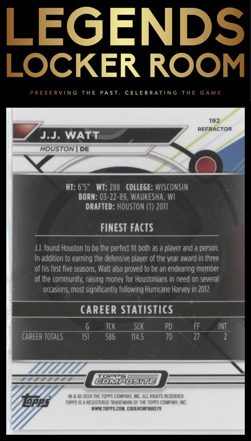 2023 Topps Composite #192 J.J. Watt Finest Refractor