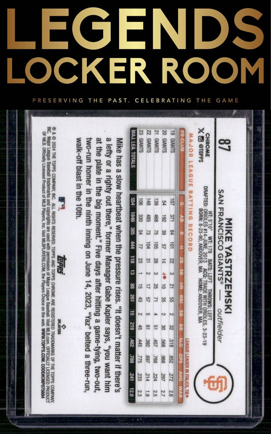 2024 Topps Chrome #87 Mike Yastrzemski Sepia Refractors