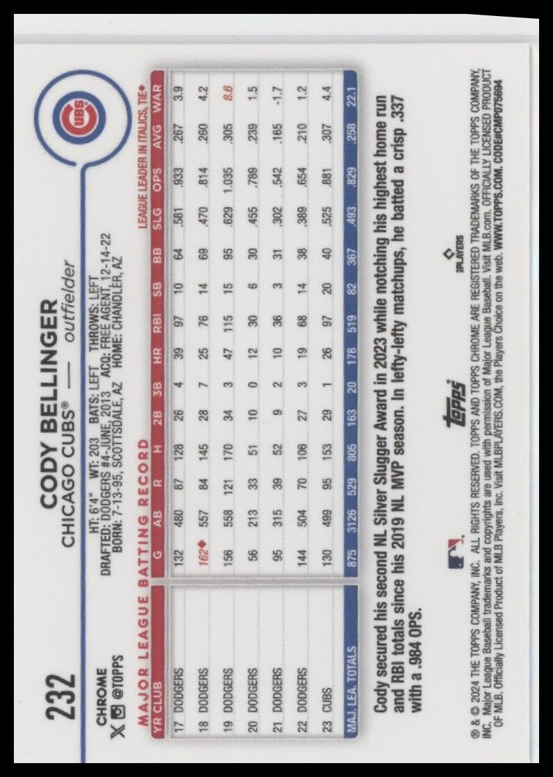 2024 Topps Chrome #232 Cody Bellinger