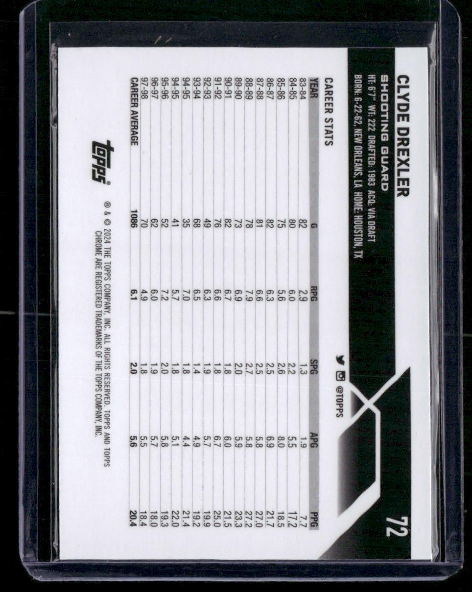 2023-24 Topps Chrome #72 Clyde Drexler
