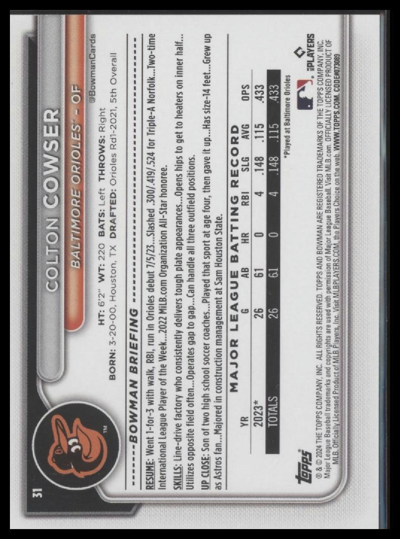 2024 Bowman #31 Colton Cowser