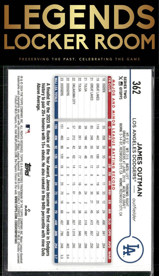 2024 Topps #362 James Outman Holiday Hot Dogs
