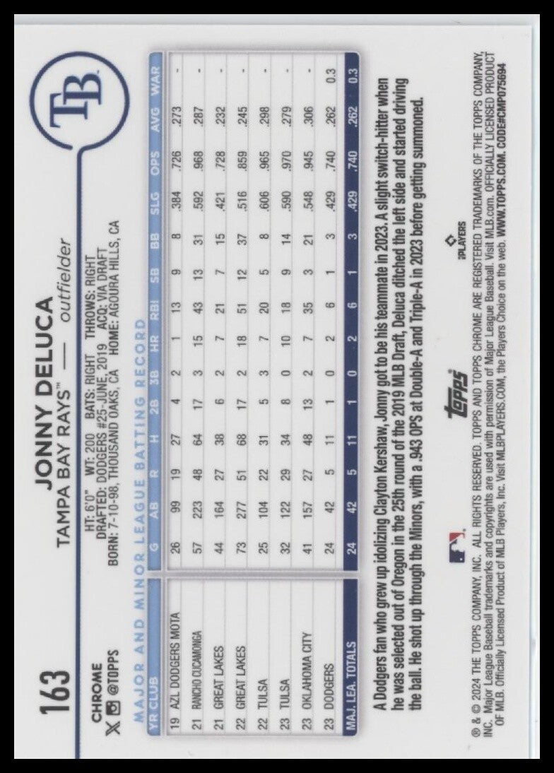 2024 Topps Chrome #163 Jonny Deluca
