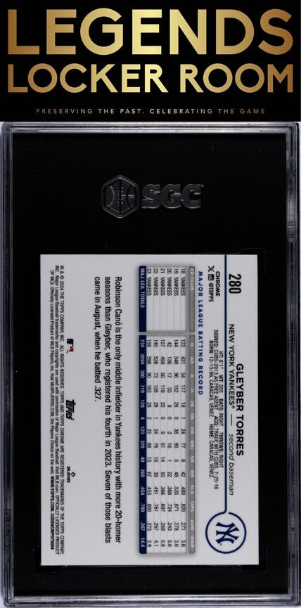 2024 Topps Chrome #280 Gleyber Torres Sepia Ref. SGC 9.5