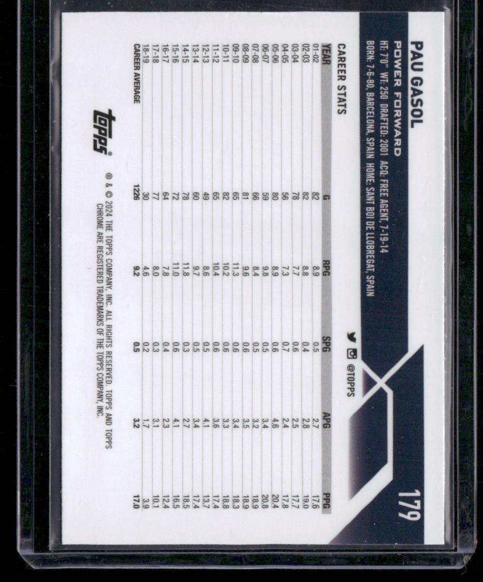2023-24 Topps Chrome #179 Pau Gasol