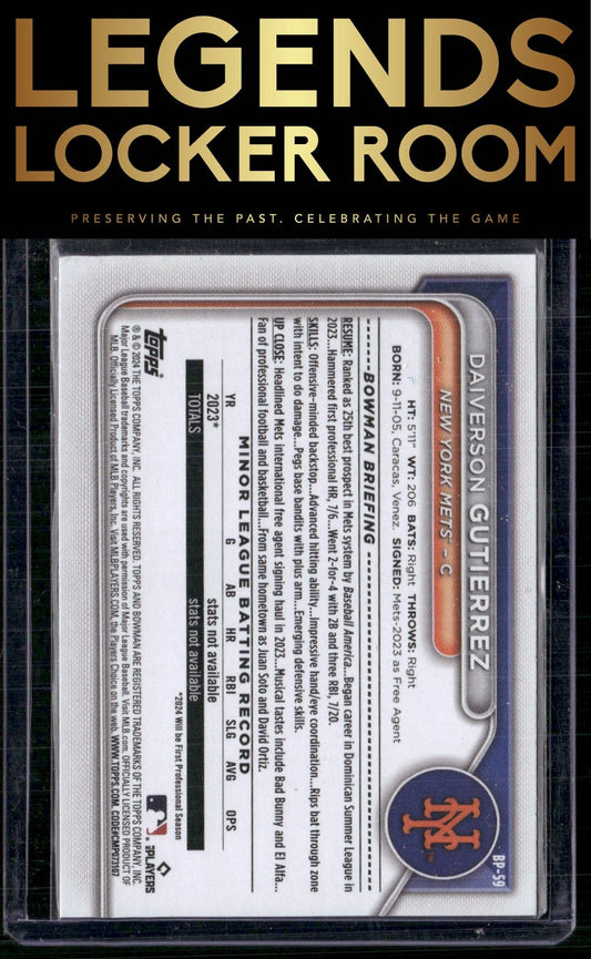 2024 Bowman #BP-59 Daiverson Gutierrez Prospects