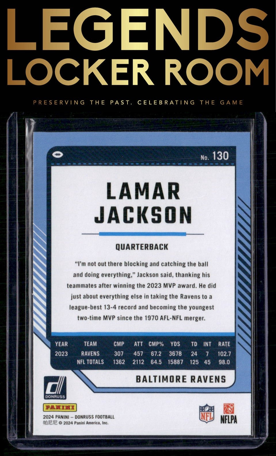 2024 Donruss #130 Lamar Jackson