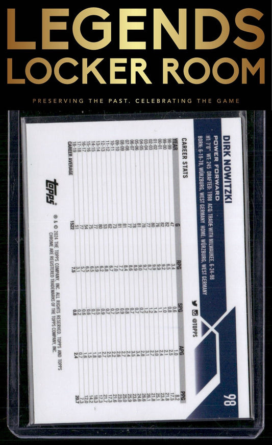 2023-24 Topps Chrome Sapphire Edition #98 Dirk Nowitzki