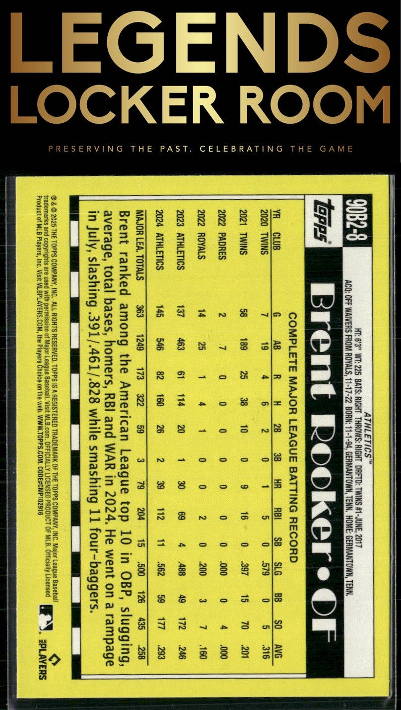 2025 Topps Brent Rooker 1990 Topps Baseball 35th Anniversary