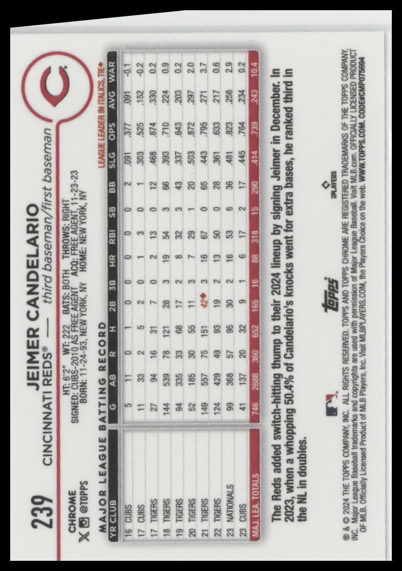 2024 Topps Chrome #239 Jeimer Candelario