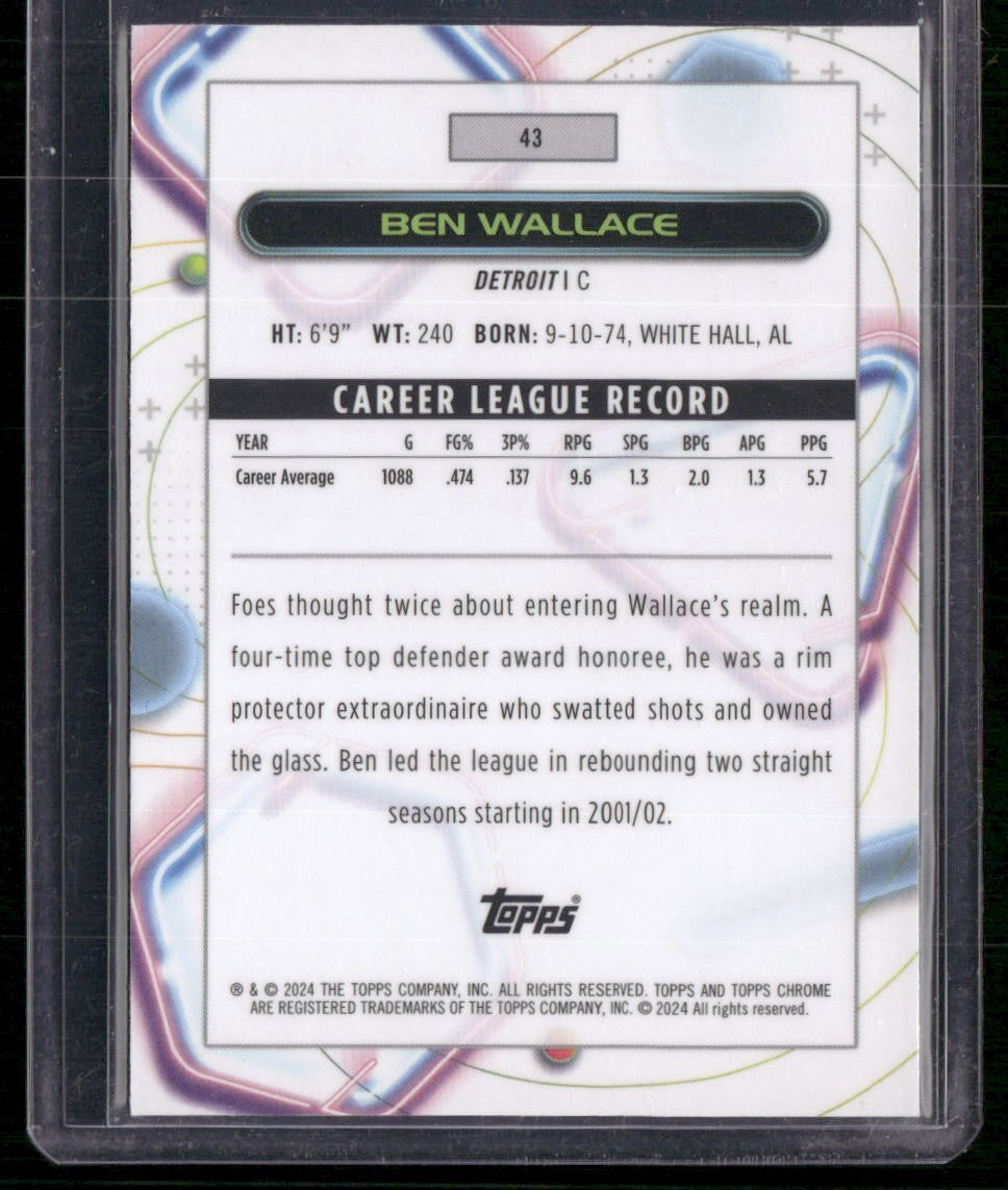 2023-24 Topps Chrome Cosmic #43 Ben Wallace Aqua Equinox Refractors #/149