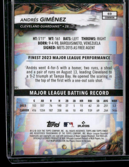 2024 Finest #69 Andres Gimenez