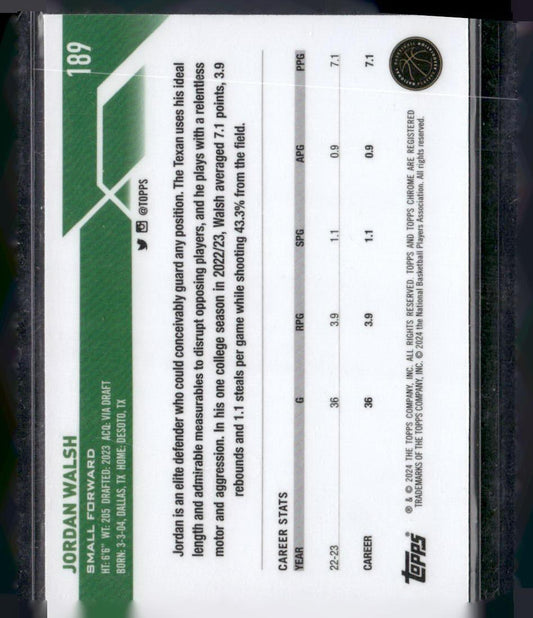 2023-24 Topps Chrome #189 Jordan Walsh