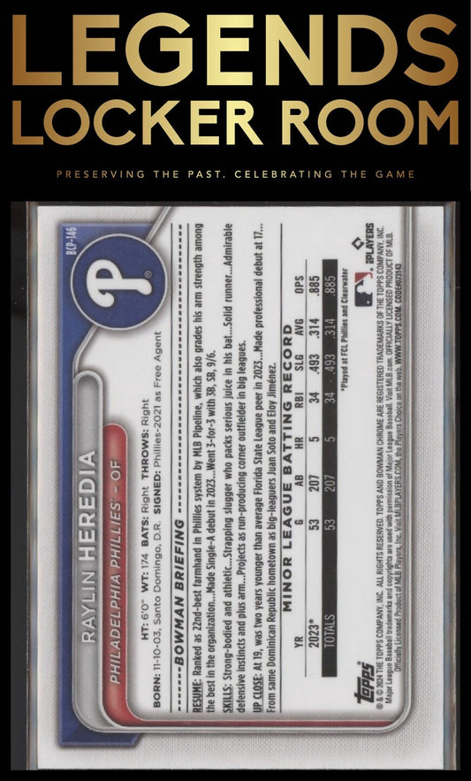 2024 Bowman #BCP-146 Raylin Heredia Chrome Prospects