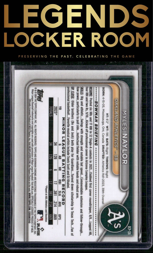 2024 Bowman #BCP-136 Myles Naylor Chrome Prospects