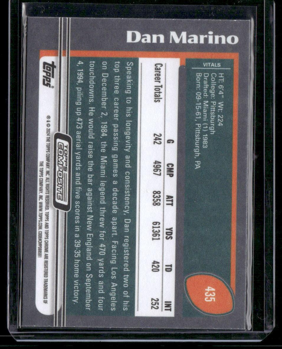 2023 Topps Composite #435 Dan Marino