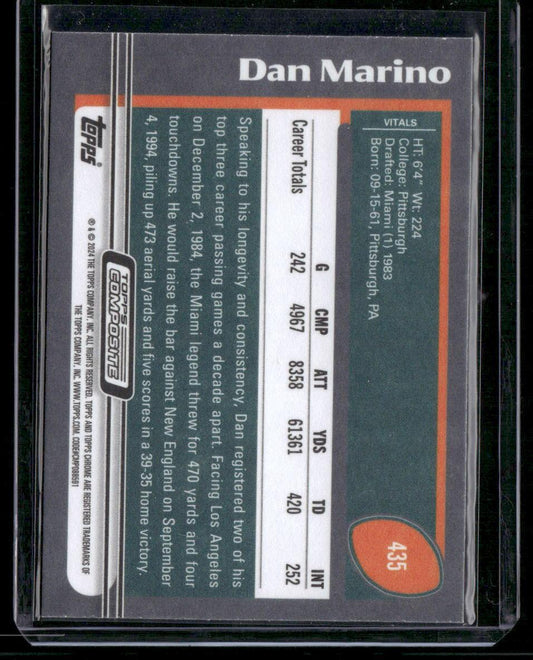 2023 Topps Composite #435 Dan Marino