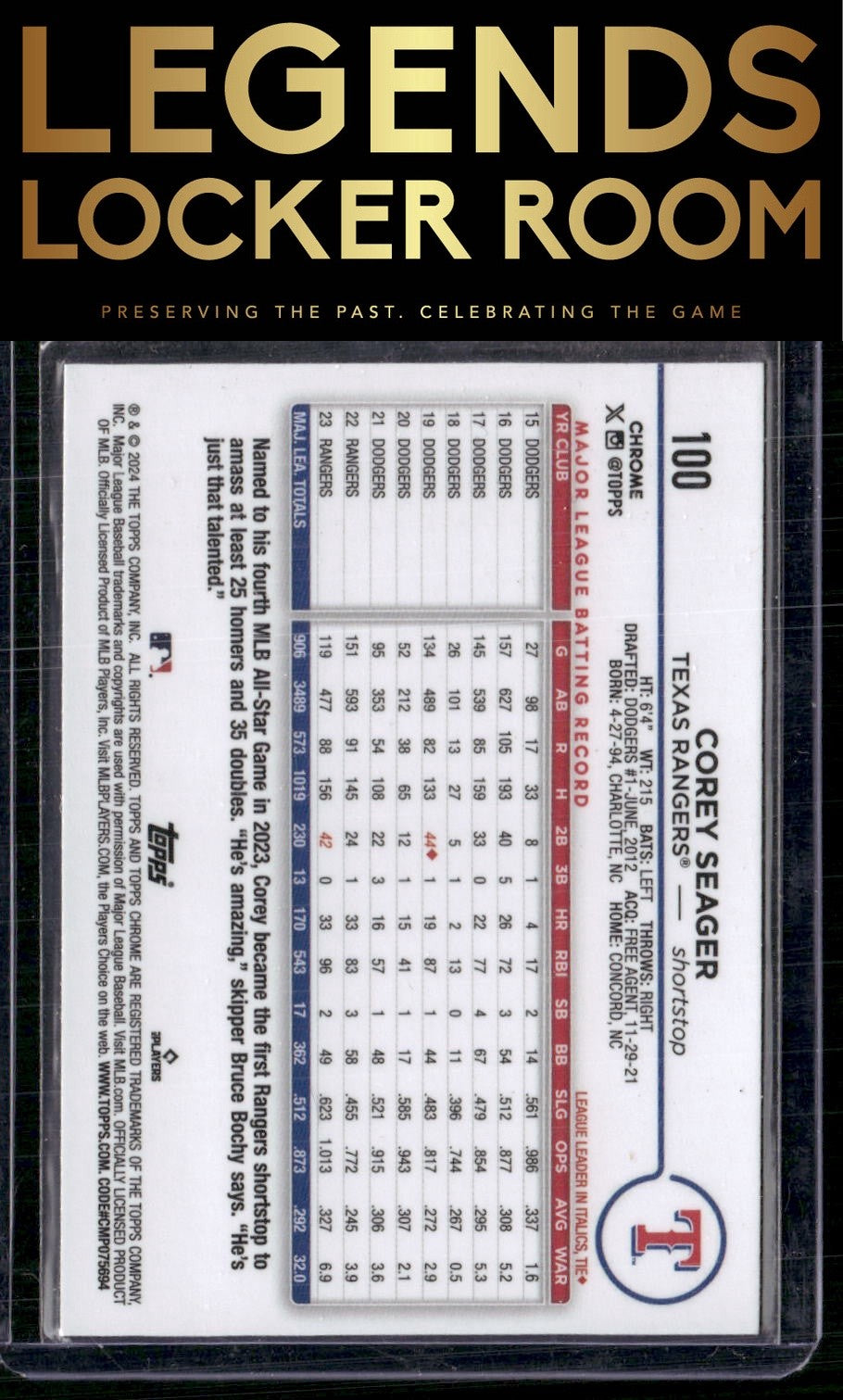 2024 Topps Chrome #100 Corey Seager Pink Refractors